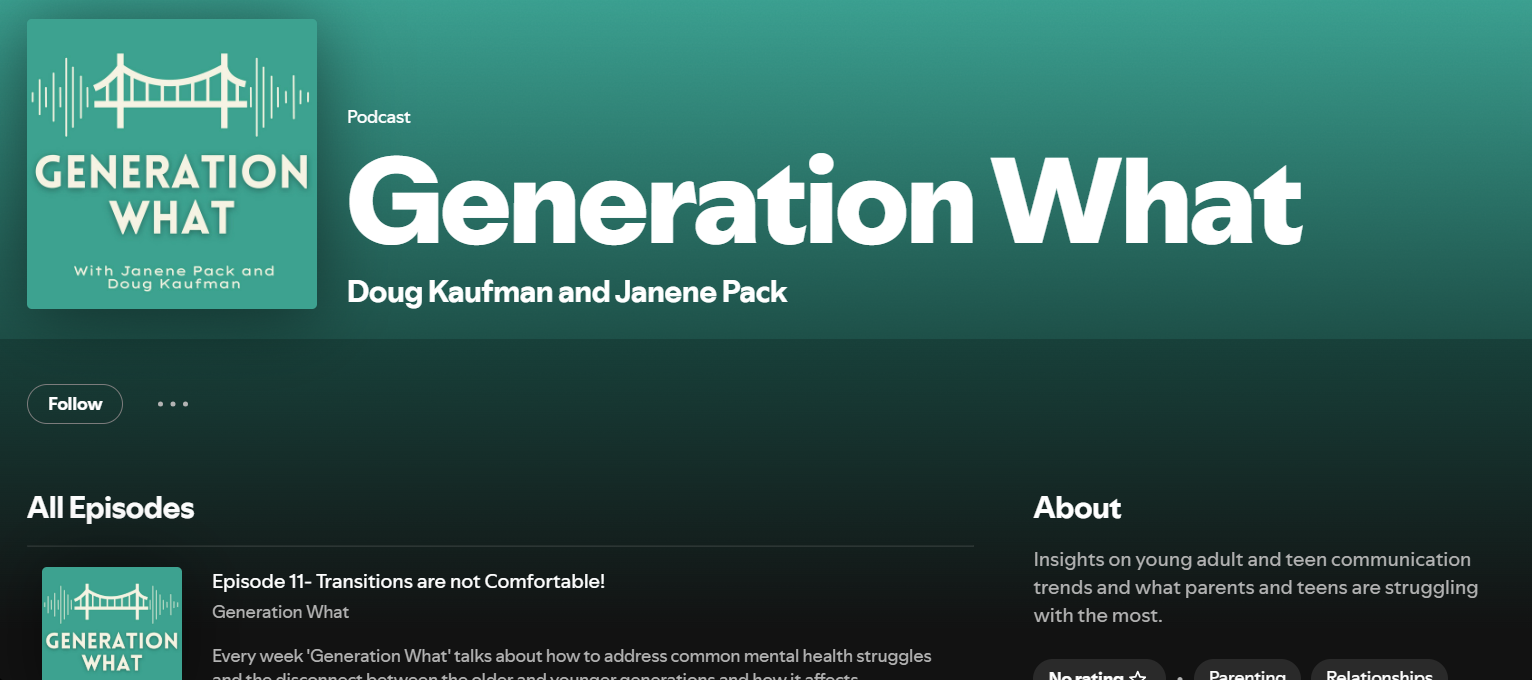 Generation What